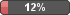12.6983%