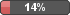 14.80%