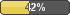 42.84%